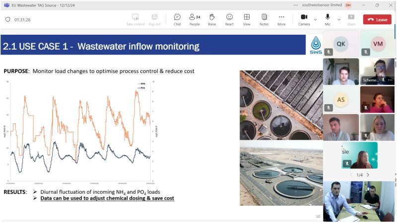 Isle Utilities European Wastewater Technology Approval Group presentation