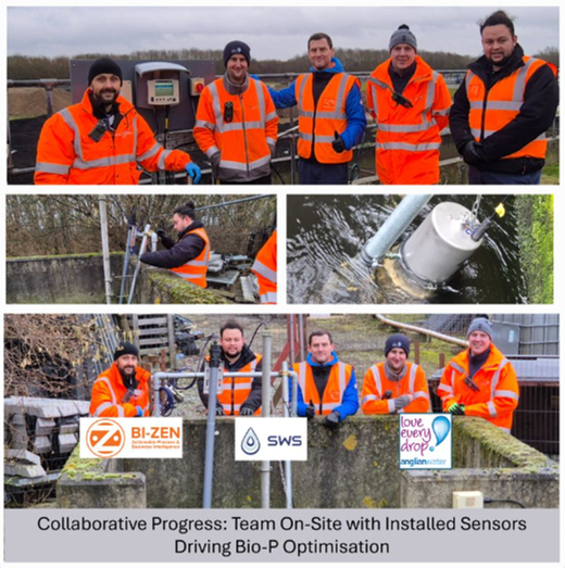 Bi-Zen and Anglian trial